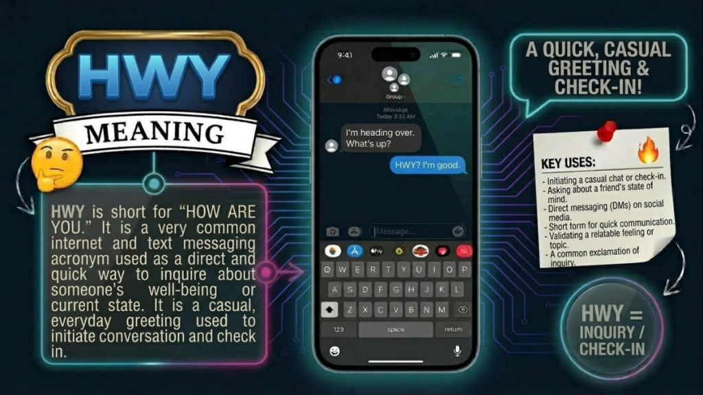 HWY Meaning