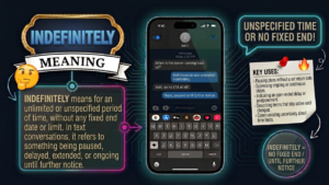 Indefinitely Meaning: Definition, Examples and How to Use It